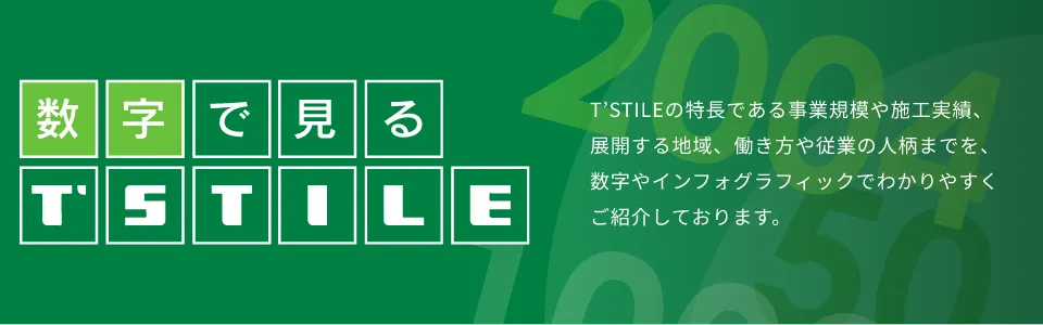 数字で見るT'STILE